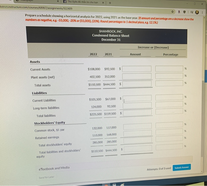 for Sharnrock. Inc. December 31, 2022 Current assets ing Plant assets Current