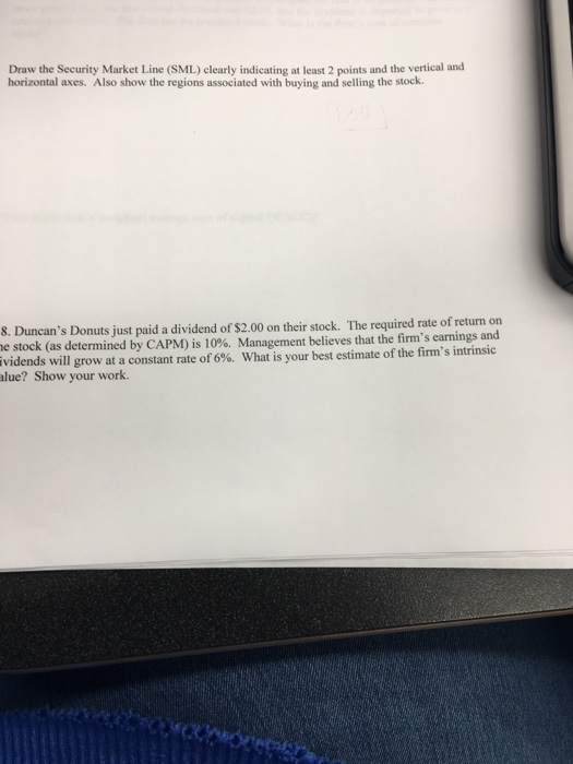 18 Draw the Security Market Line (SML) clearly indicating at least