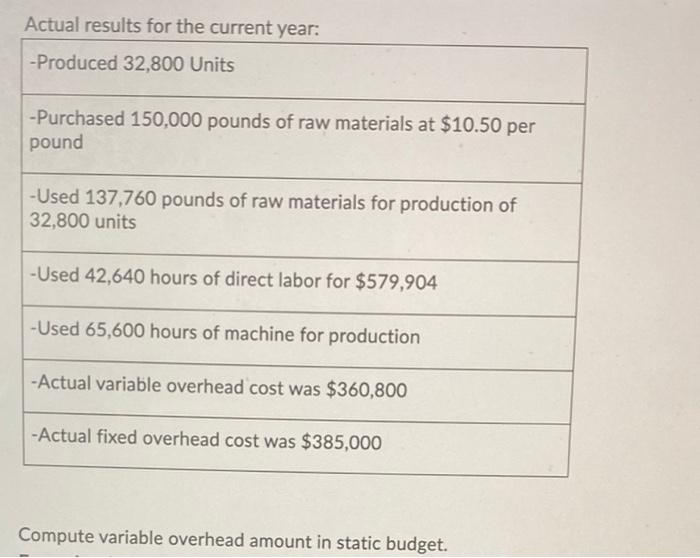 direct labor amount Belmont Company uses a standard cost system for manufacturing