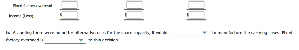 second one is relevant or irrlevant Make-or-Buy Decision Fremont Computer Company has