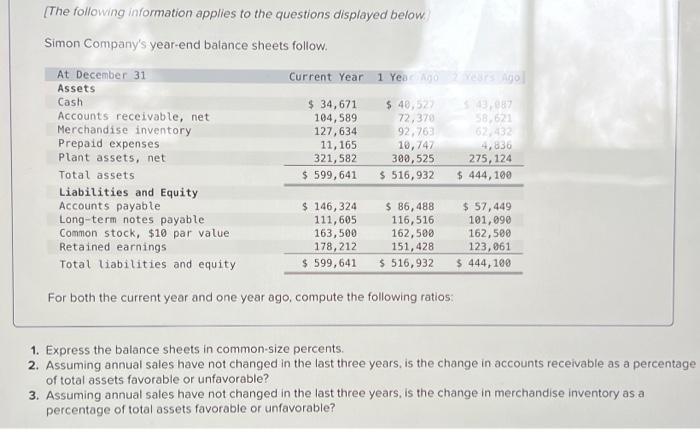  IThe following information applies to the questions displayed below Simon Company's