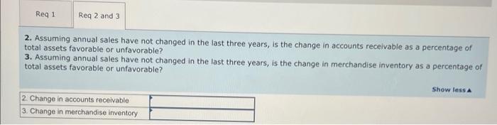 ago, compute the following ratios: 1. Express the balance sheets in common-size