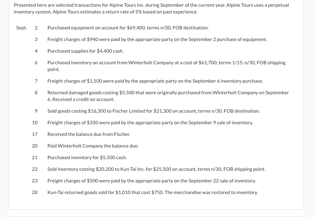  Presented here are selected transactions for Alpine Tours Inc. during September