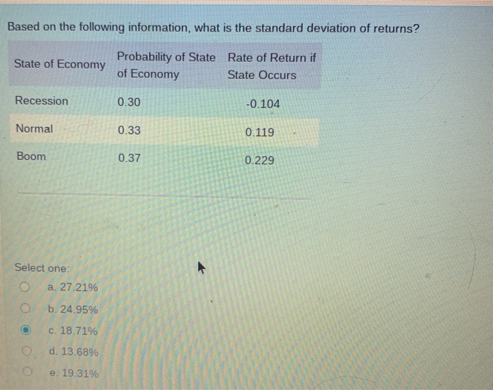  Based on the following information, what is the standard deviation of