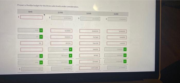 Cances sell for $940 each. The standard variable cost information for a