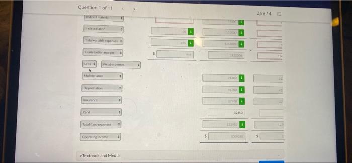 caroe is as follows. Direct materials $ 260 Direct labor 111 Variable