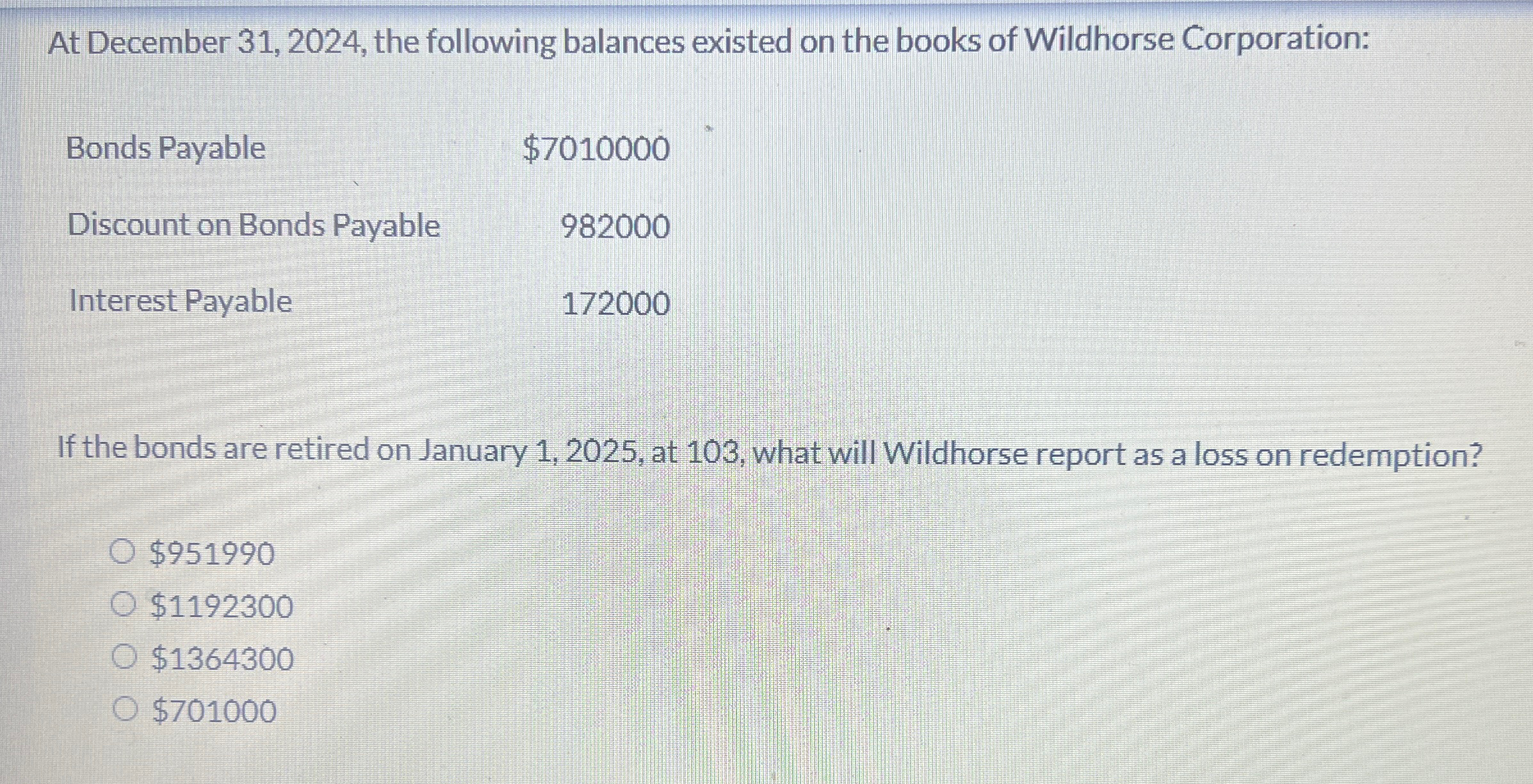  At December 31,2024, the following balances existed on the books of