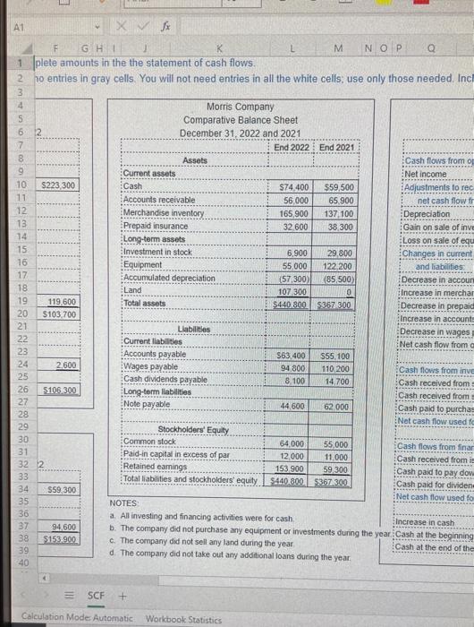 iowne dering the pear, Based on the financial statements below, complete amounts