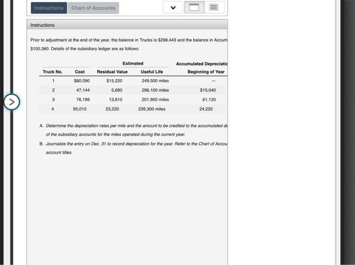 A = A. Determine the depreciation rates per mile and the amount