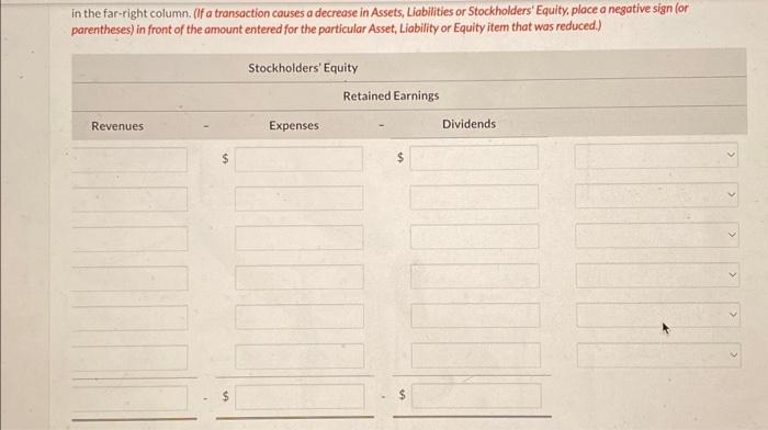item that was reduced.) in the far-right column. (If a transaction causes