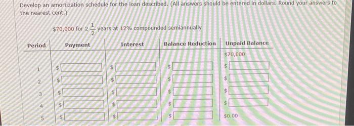  Develop an amortization schedule for the loan described. All answers should