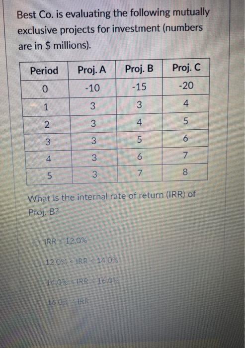  Best Co. is evaluating the following mutually exclusive projects for investment