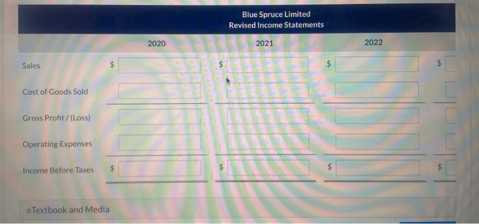 company that began operations in 2020, always values its inventories at their