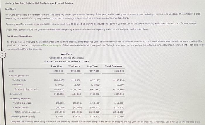  Mastery Problem: Differential Analysis and Product Pricing Woolcerp Wool Corp burs