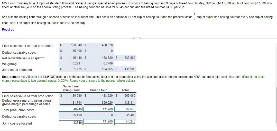 My answer is wrong please correct it. Thanks. NW Flour Company buys