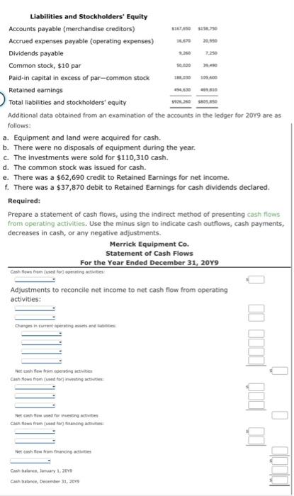 its the same question Additional data obtained from an examination of the