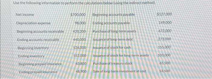  Use the following information to perform the calculations below (using the