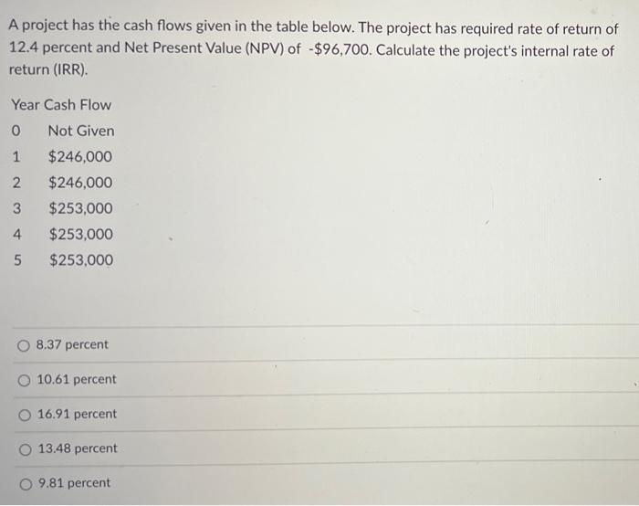 finance help please A project has the cash flows given in the