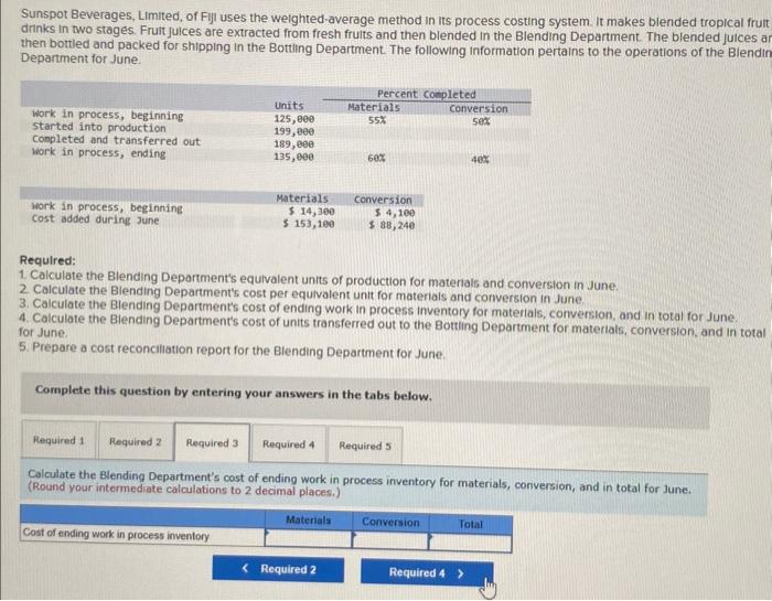 Blending Depoamenr The blended lurces ore rot In the aonnng Deparvnent TN