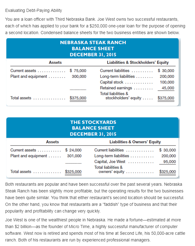  Evaluating Debt-Paying Ability You are a loan officer with Third Nebraska