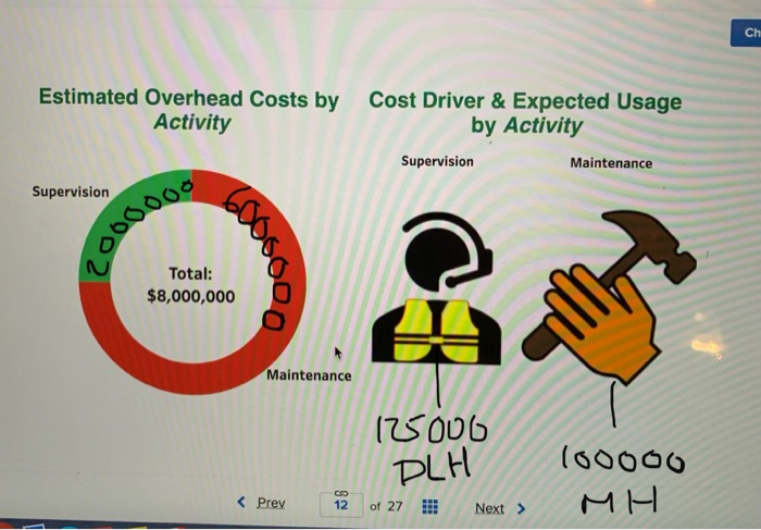 M uuluun.COM/Flow/connect.html Saved Help Save & Exit Su Check my wor Chrom