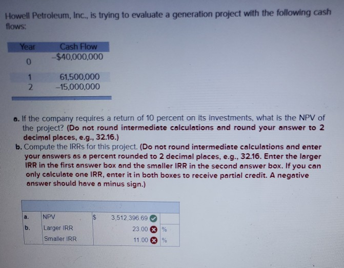  Howell Petroleum, Inc., is trying to evaluate a generation project with