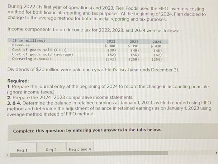 Please help for a thumbs up! Thanks! During 2022 (its first year