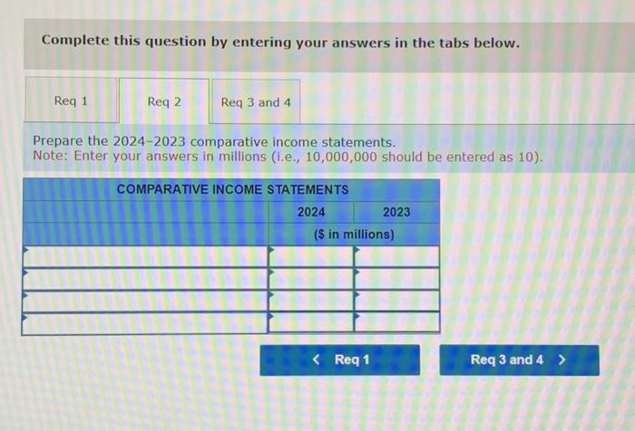 for both financial reporting and tax purposes. At the beginning of 2024