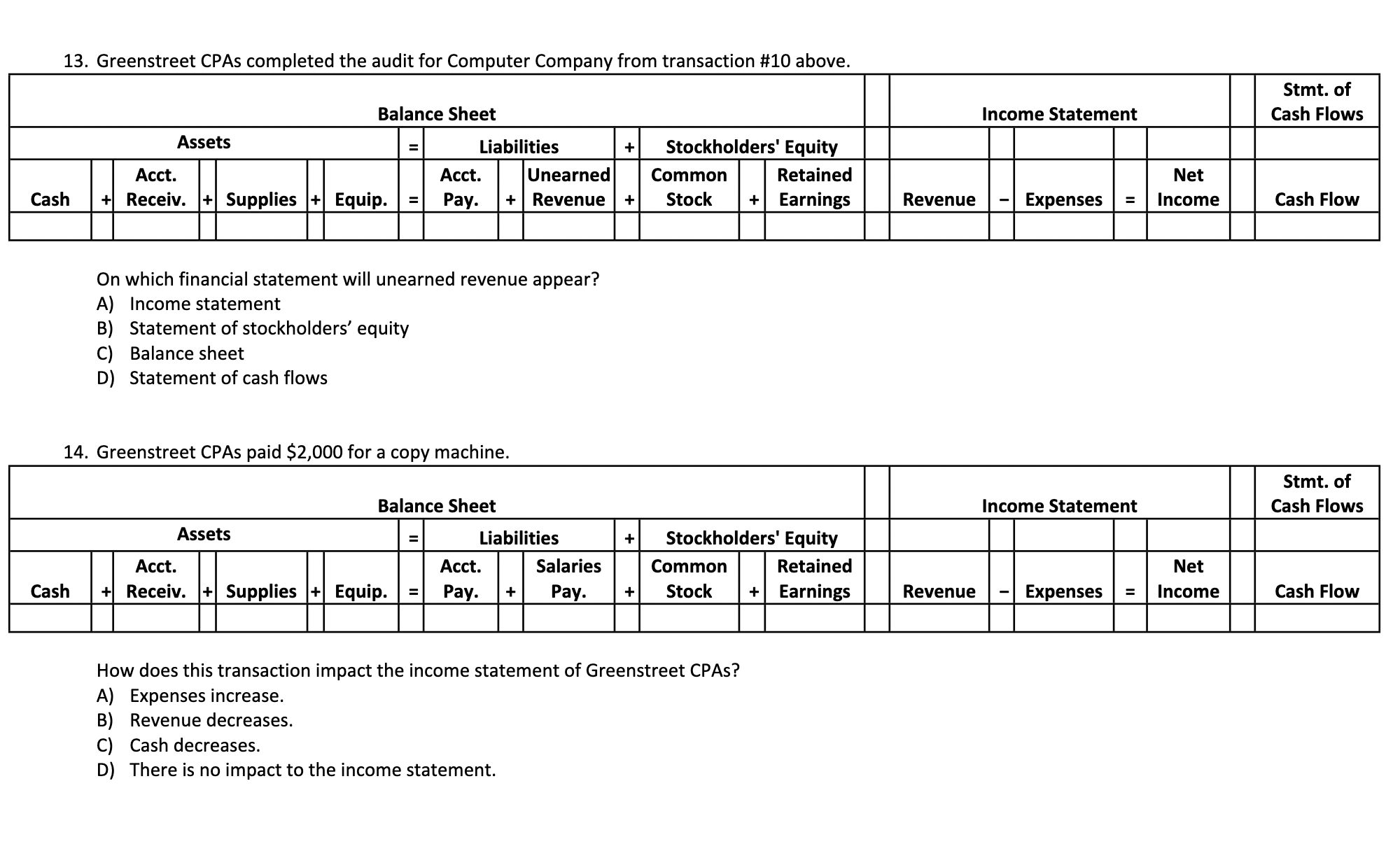 Please fill out the table and answer the question. thank you