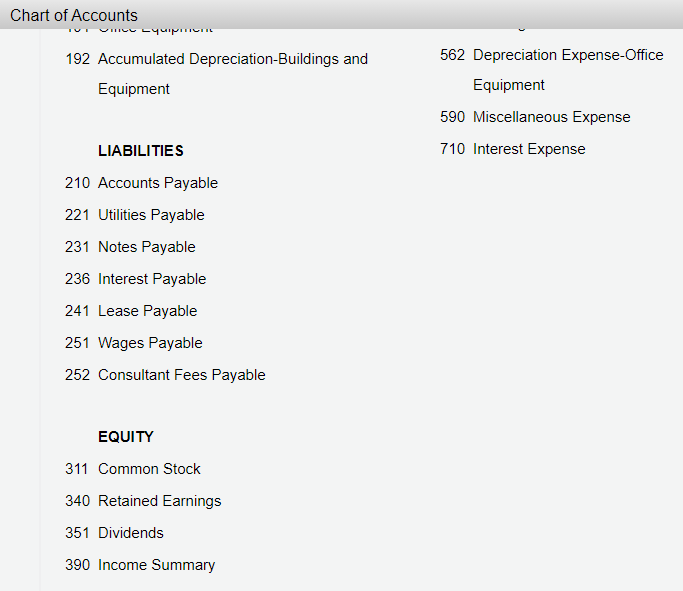 31 31 31 Materials purchased on account, $635,470 Materials requisitioned, $628,070, of