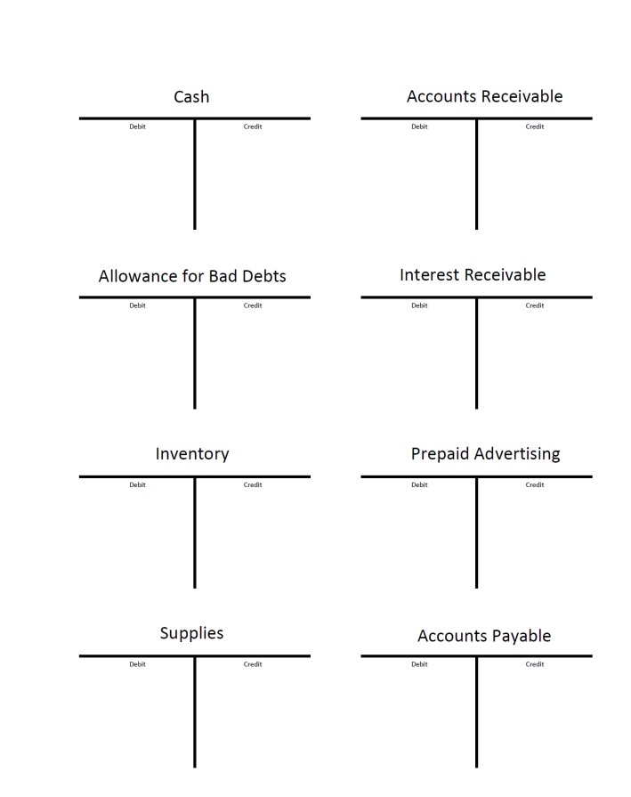 Adjusting \& Other Entries: December 31: In reviewing the bank statement, we