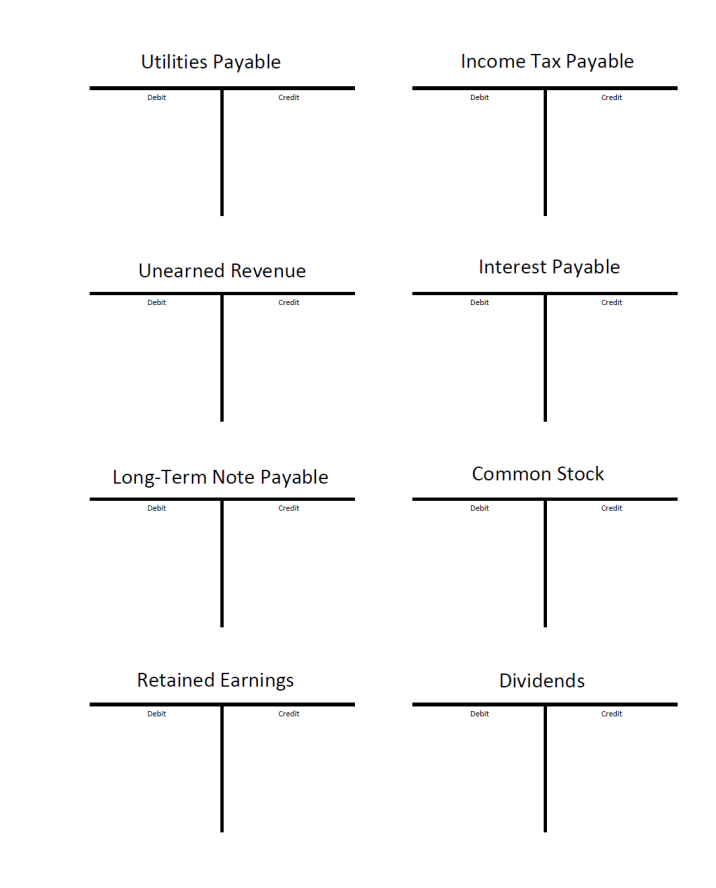 find that during December, $2,100 in revenue was incorrectly debited to inventory