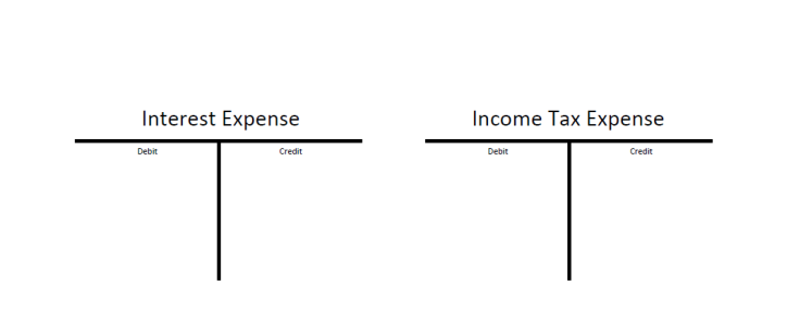 earned (but haven't received) \$21,300 in interest revenue on our savings account