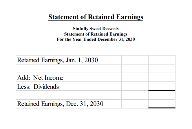 The cost of those sweets was $3,900. Prepare entries to record both