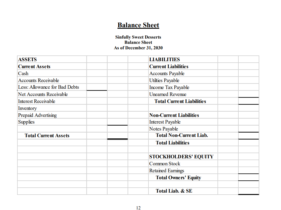 the sale and cost of goods sold. Record both entries. December 31: