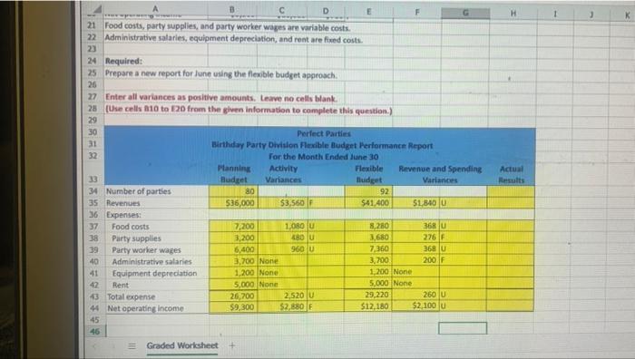 several divisions. One division provides birthday parties at their facility. 3 Each