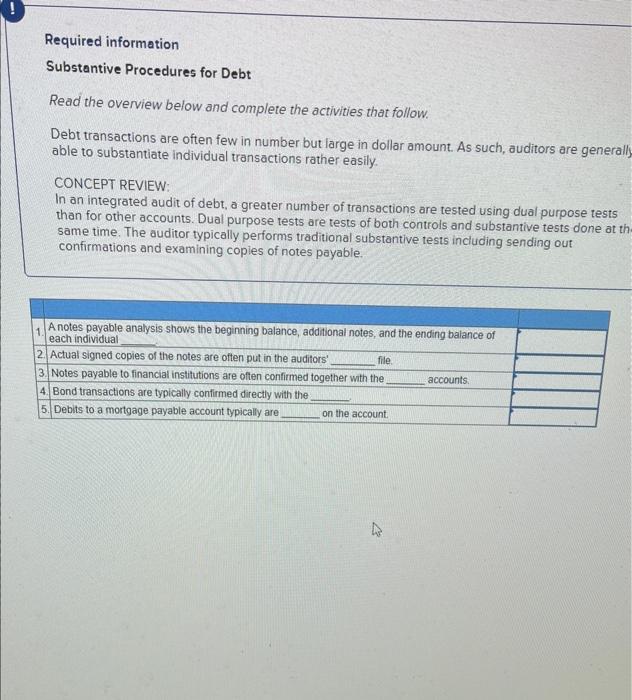  Required information Substantive Procedures for Debt Read the overview below and