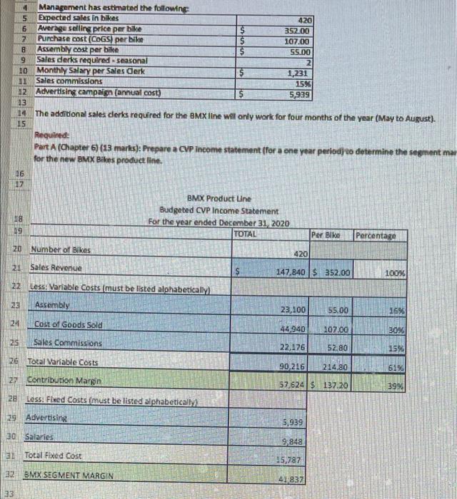 of Mountain Sports Ltd. are currently reviewing a proposal to adopt a