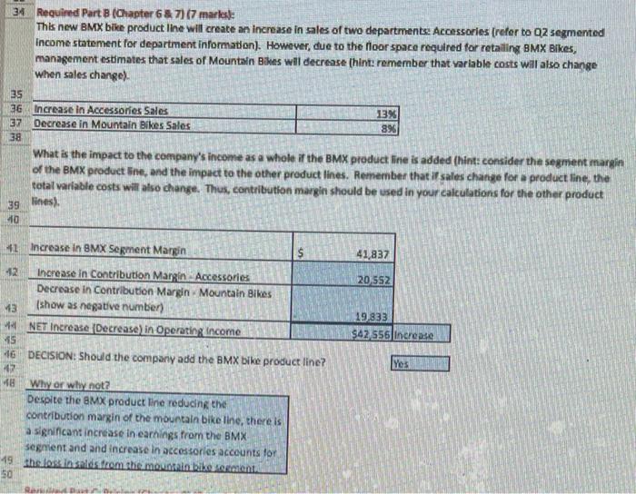 new product line - BMX Bicycles. This new product line will be