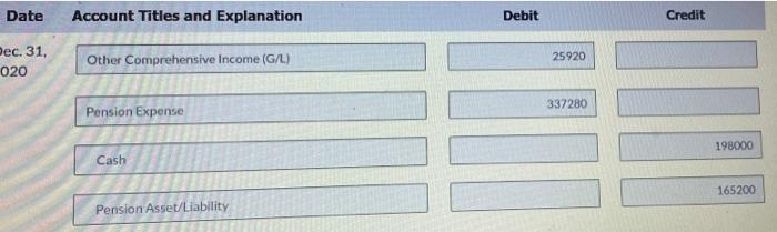 has the following defined benefit pension plan balances on January 1, 2020.