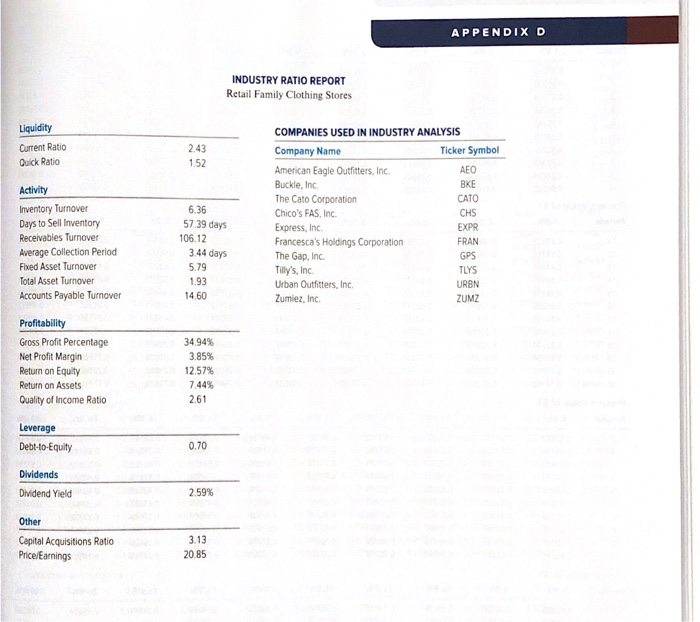 ratios for fiscal 2017: return on equity, return on assets. net profit