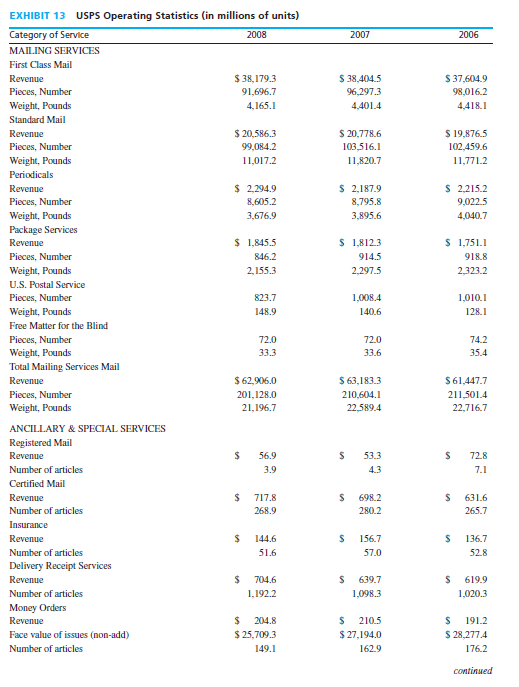 first class stamp is now 44 cents. More and more consumers are
