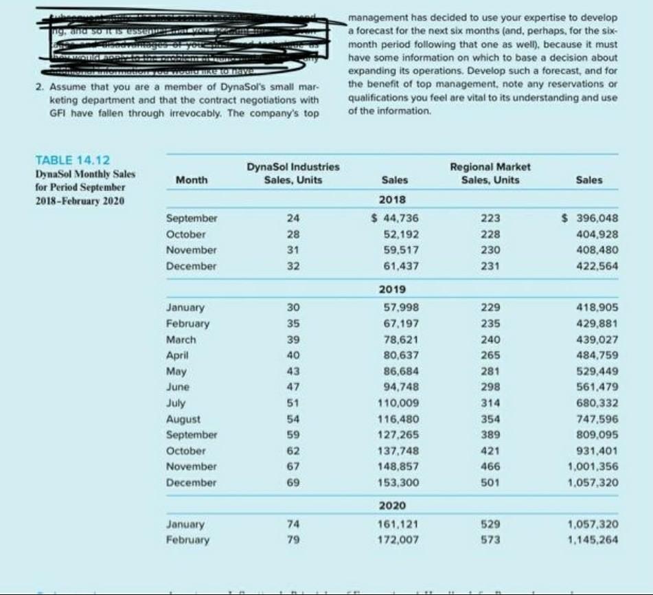provide an example of a company or organization that this particular scenario