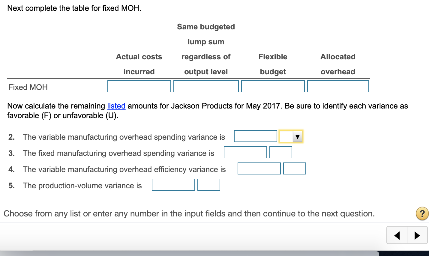 and fixed) to products on the basis of standard direct manufacturing labor-hours