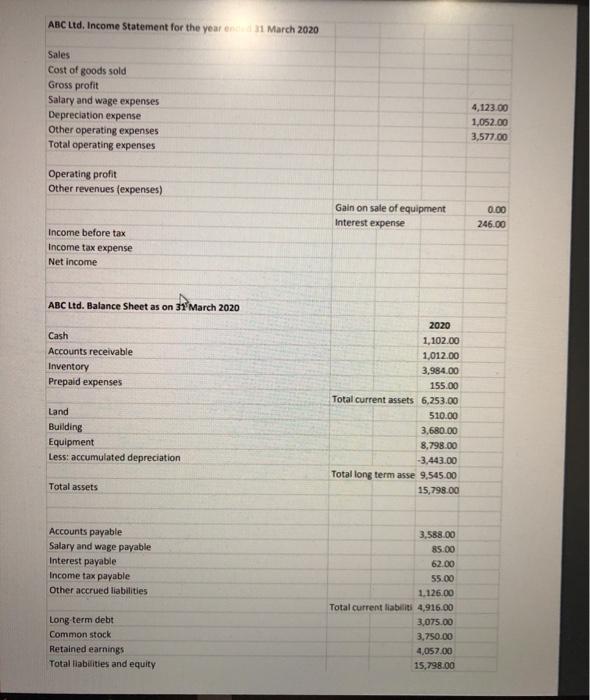  Data is given. please sopve questions according to it . Its