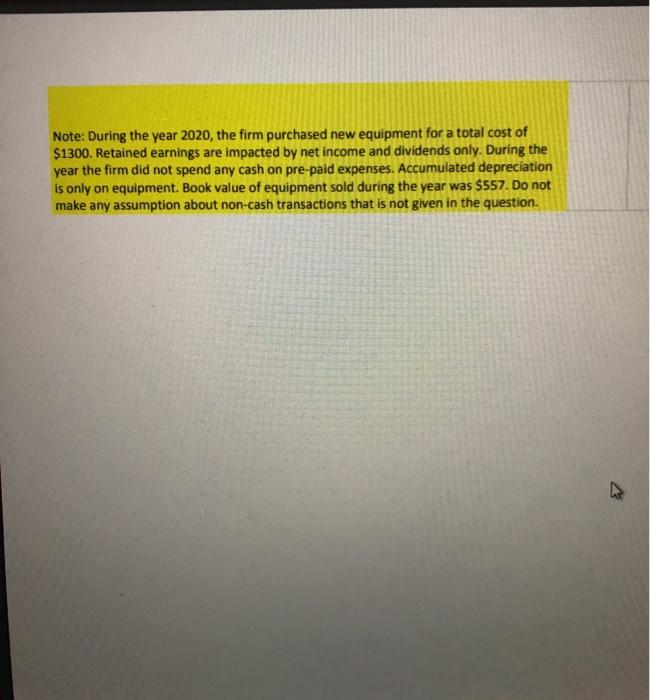 2020 Sales Cost of goods sold Gross profit Salary and wage expenses