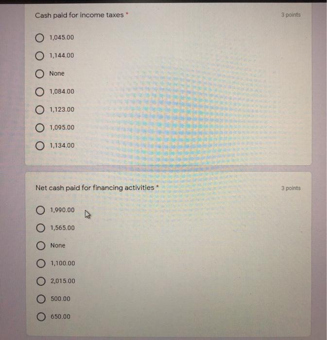 profit Other revenues (expenses) Gain on sale of equipment Interest expense 0.00