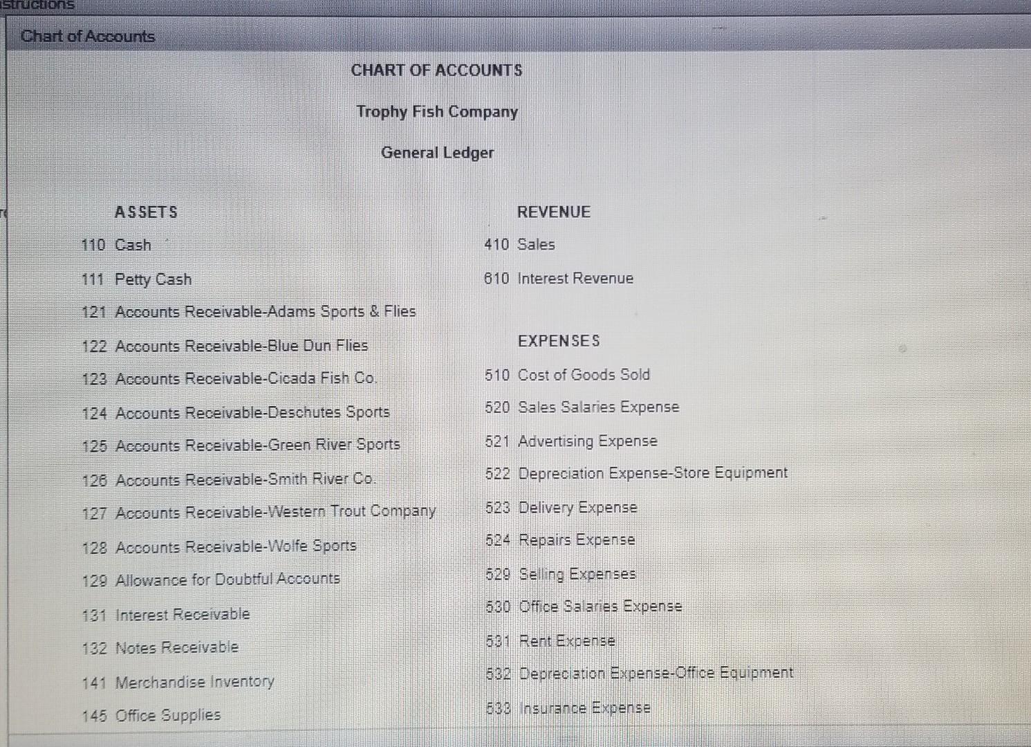 are for the current year except for Wolfe Sports, which is due