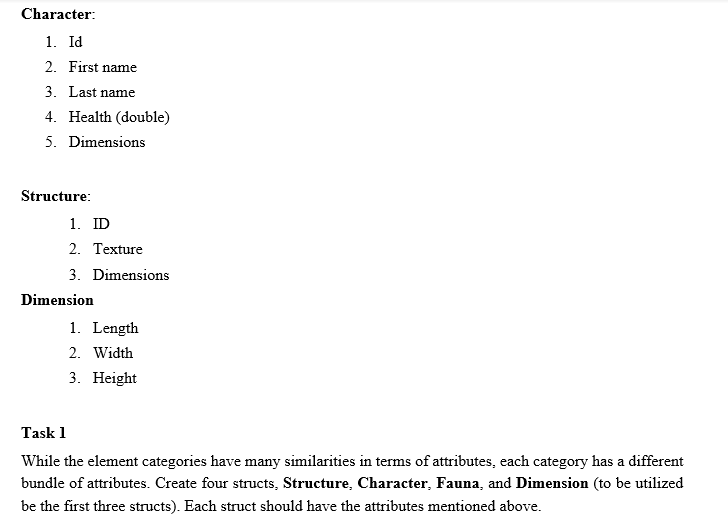 display the elements for the separate text files in order to get