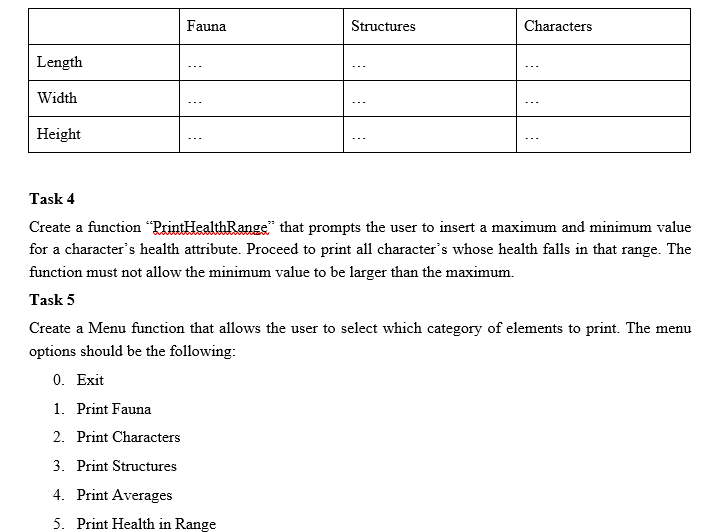 the second task; however, I had gotten an error message from the